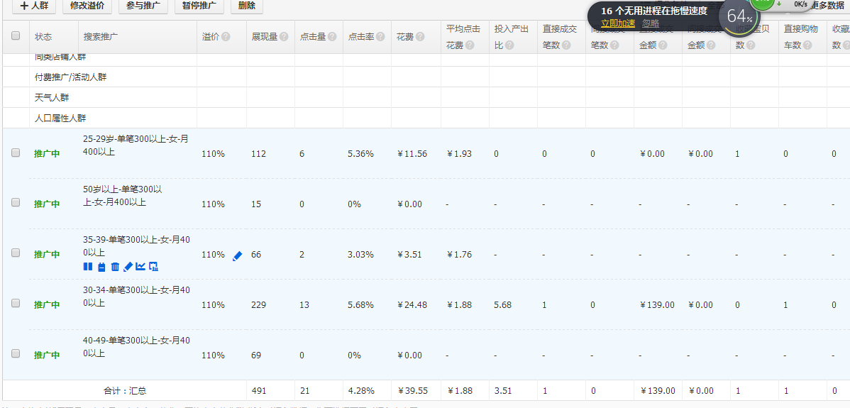 6.13[第一屆運(yùn)營(yíng)挑戰(zhàn)賽]晚安地球人-女裝：嘗試一下吧-也不知道能不能幫到大家